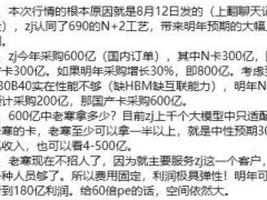 AI与通胀板块强势领航，市场资金新动向：中芯国际波动，资金流向何方？