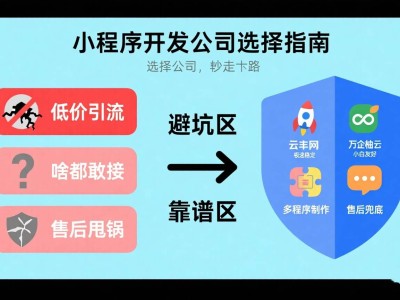 小程序开发公司优选指南：避开陷阱，这些公司才是真靠谱
