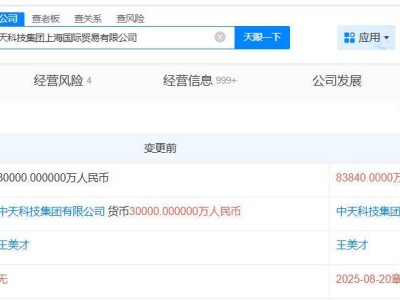 中天科技上海国贸公司注册资本大增，近8.4亿！增幅高达179%