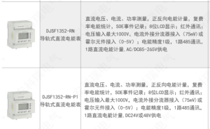 DJSF1352直流电能表：直流系统计量的高效解决方案