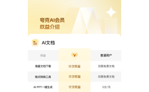 夸克启动最大规模教育计划 ，惠及2000万教师和5000万大学生