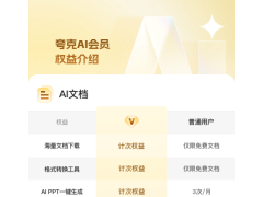 夸克启动最大规模教育计划 ，惠及2000万教师和5000万大学生