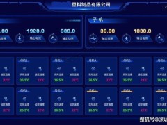 线径电子看板：工厂生产数据透明化管理的新引擎