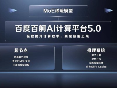 百度智能云全新升级，沈抖详解AI云基础设施“双轮驱动”战略