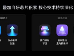 小米澎湃OS 3正式发布：性能跃升，生态互联，打造全方位顺心体验