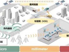 我国科学家6G领域重大进展：超宽带光电融合系统实现全频段高速通信