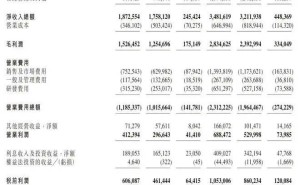 海尔集团控股汽车之家，刘斥接棒CEO，海尔系全面布局汽车产业？