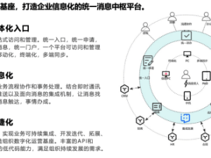 小天互连IM系统：内外网分离，打造政企合规高效沟通新平台