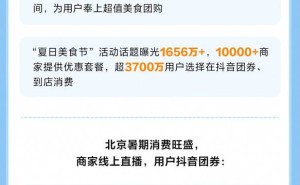 北京暑期消费热，抖音团购日销2亿，探店达人引领美食潮流