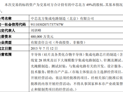 中芯国际筹划收购中芯北方部分股权，停牌引关注