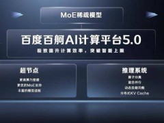 AI云赛道领航，百度智能云何以成为企业转型升级首选伙伴？