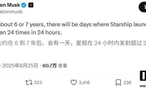 SpaceX刷新纪录：首枚完成30次发射回收的猎鹰9号火箭诞生