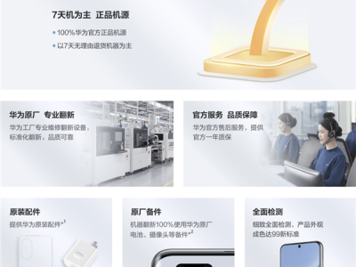 华为Pura 70系列官方翻新机登场，售价亲民，享官方质保