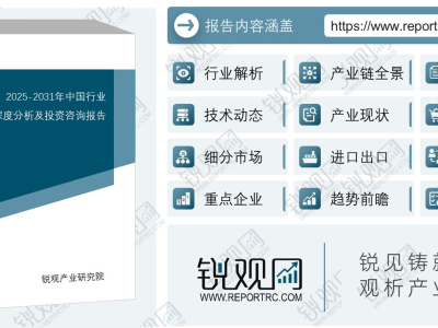 全球及中国免费书架市场深度剖析与投资前景展望