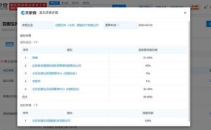 李彦宏等人退出，百图生科AI生物公司迎来全资新股东