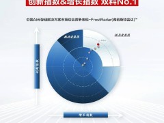 华为云AI云存储领跑市场，自动驾驶存储方案成数博会焦点