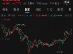 苹果2026年或推首款折叠iPhone，出货量预计达千万台