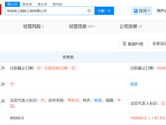 特变电工国际工程公司增资近一倍，注册资本达15亿新高度！