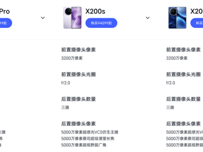 vivo X300系列影像大升级：两亿像素+50MP前置超清镜头来袭
