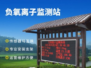 公园负氧离子监测站新设计：科学精准融合景观，共筑生态美好空间