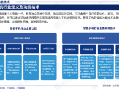 智研咨询解析：中国智能手机行业现状、竞争格局与未来趋势预测