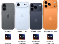 苹果iPhone 17系列配置大升级：内存起步256GB，后摄高达4800万像素
