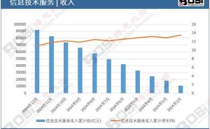 边缘AI计算：低延高效安全可靠，成AI落地新引擎与“云-边-端”协同新范式