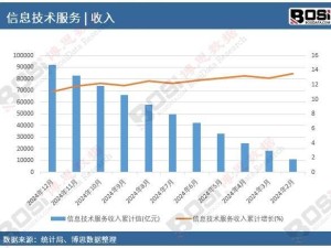 边缘AI计算：低延高效安全可靠，成AI落地新引擎与“云-边-端”协同新范式