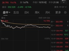博通AI定制芯片大放异彩：百亿订单落袋，ASIC与GPU共筑AI新未来