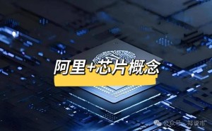 芯片与阿里共舞：2025年这12家正宗概念公司，如何把握投资新机遇？