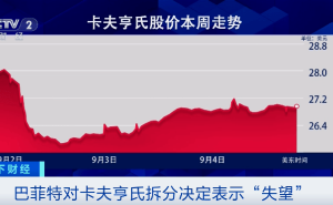 巴菲特直言合并“看走眼”，卡夫亨氏股价应声下挫，未来路在何方？