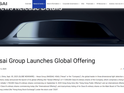 ​禾赛科技启动1700万股B类股份全球发行，激光雷达龙头再启新程​