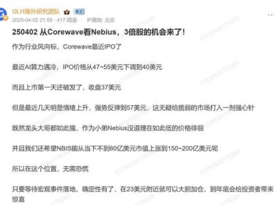 格隆汇海外研究团队曾看多Nebius，今其盘前飙升超50%市值破200亿！