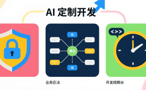 东莞AI定制开发公司TOP3榜单揭晓：从技术实力到落地效果深度对比