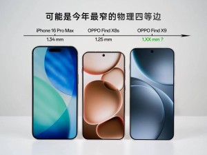 ​OPPO Find X9再突破！行业最窄物理四等边来袭，丹霞镜头助力影像升级​