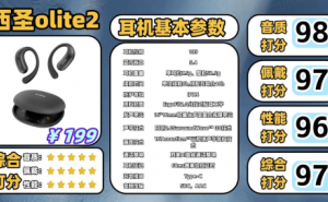 开放式蓝牙耳机怎么选？十款高性价比耳机实测，从佩戴到音质帮你避坑