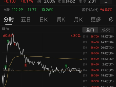​中芯国际全资揽入中芯北方：战略整合发力，国产芯片产能协同再升级​