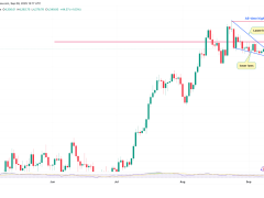 以太坊（ETH）价格受阻4500美元：买家退缩、ETF资金流出与网络活动下滑成主因？