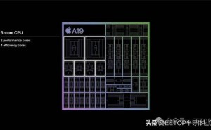 苹果新品发布：iPhone17系列登场，A19芯片与自研Wifi7、5G基带芯片齐亮相