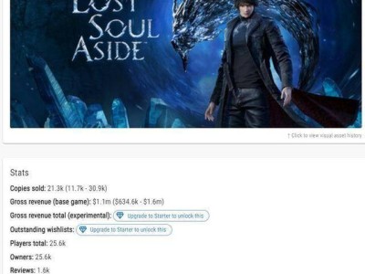 《失落之魂》8月29日发售，Steam版预估销量2.1万份，销售额约783万元