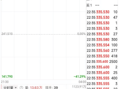 81岁科技大佬登顶全球首富！甲骨文云业务暴增，市值一夜飙升