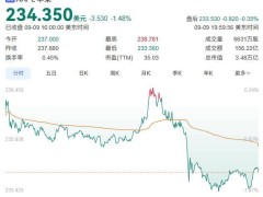 苹果秋季发布会推出iPhone17等新品，股价不升反降市值一夜蒸发超3700亿