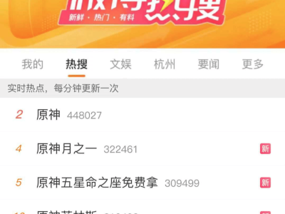 《原神》6.0版本革新：米哈游打破传统，开启长线运营新篇章