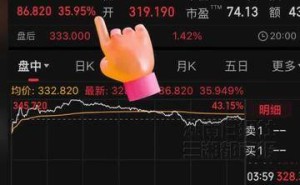 ​甲骨文股价盘初飙升近42% ，创始人财富暴增一度超越马斯克登顶首富​