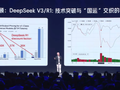 张宏江外滩大会演讲：DeepSeek推高算力需求，Agent或重塑社会架构与就业生态