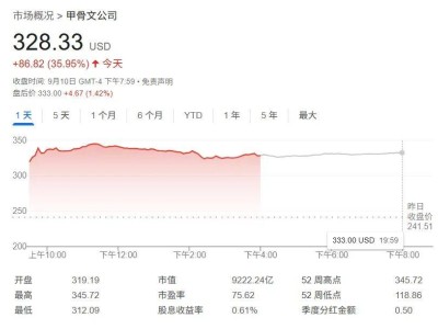 ​OpenAI与甲骨文“联姻”：3000亿美元算力大单背后的机遇与挑战​