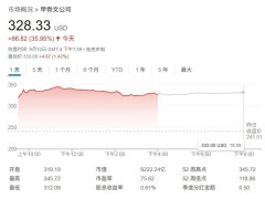 ​OpenAI与甲骨文“联姻”：3000亿美元算力大单背后的机遇与挑战​