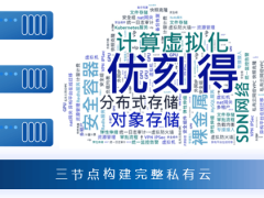 国产化替代新路径：优刻得全栈自研云平台赋能企业技术自主与业务升级