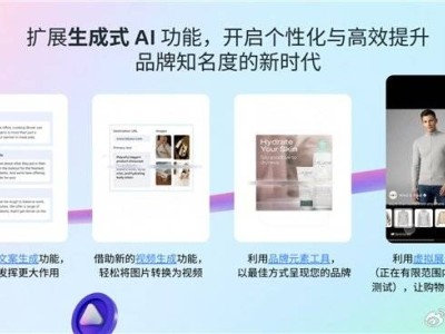 2025 Meta电商海外营销高峰会沪上启幕，AI赋能跨境电商探新增长路径