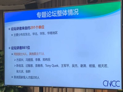 CNCC2025即将启幕！15位院士坐镇 154场论坛齐聚 华为等企业与学界共话数智未来